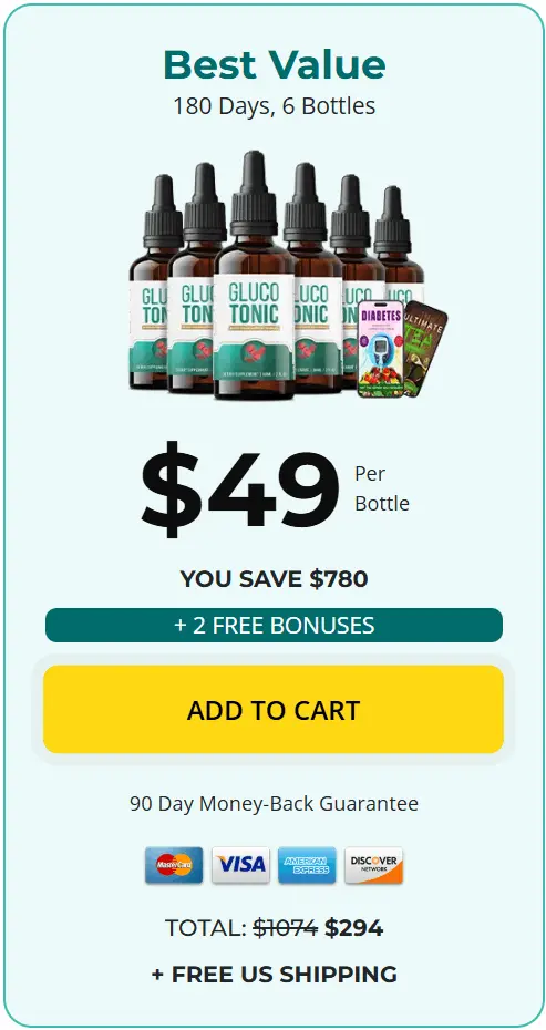 Glucotonic buy 6 Bottle